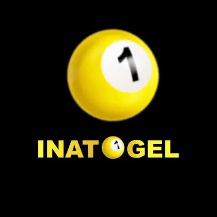 INATOGEL - Game Domino Seru dan Mengasyikkan